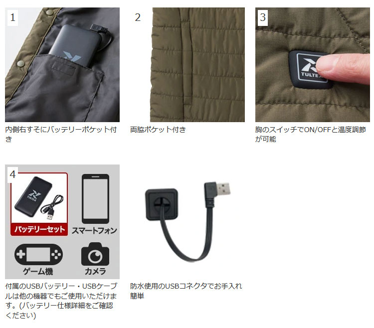 ヒーターベストの特徴