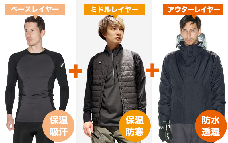 防寒服を一番暖かく着る方法、知っていますか？ ｜ ユニネクマガジン 冬の寒い時期に重ね着して着てください。