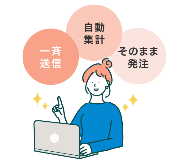 ユニネク®導入後