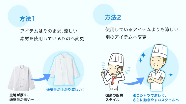 涼しいアイテムの導入方法