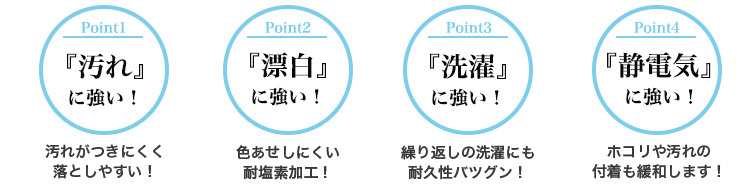 イージーケアシリーズイメージ画像