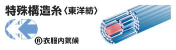 お手軽3ステップ