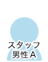 女性スタッフ