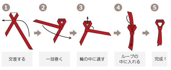 コックタイ・スカーフタイの基本の折りたたみ方