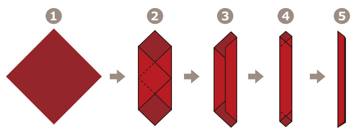 四角巾の基本の折りたたみ方