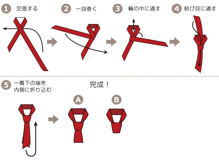 四角巾の基本の結び方