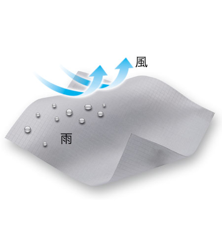 生地画像