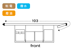 生地