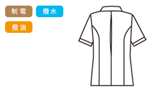 生地