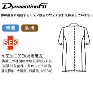 素材の画像