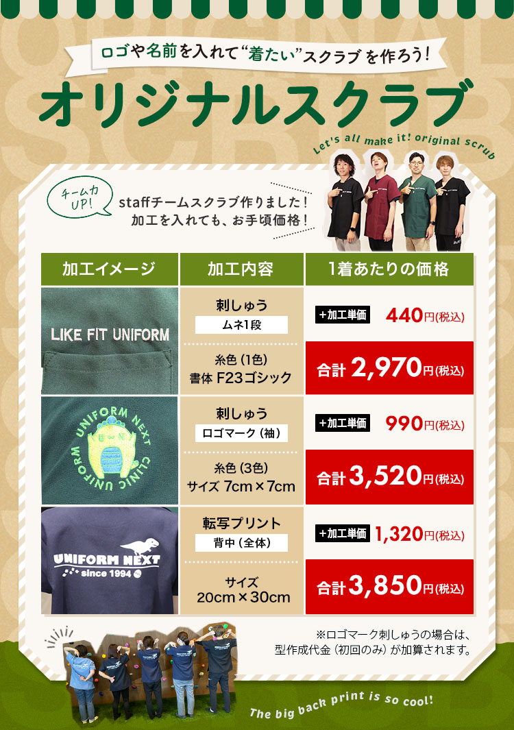 オリジナルスクラブ金額内訳