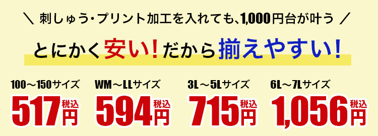 00300ACT価格