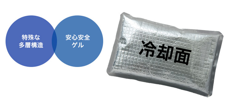アイスパック(61-865933)の商品詳細