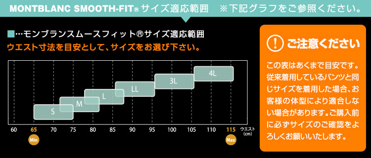 モンブラン「スムースフィット」サイズ展開適応表