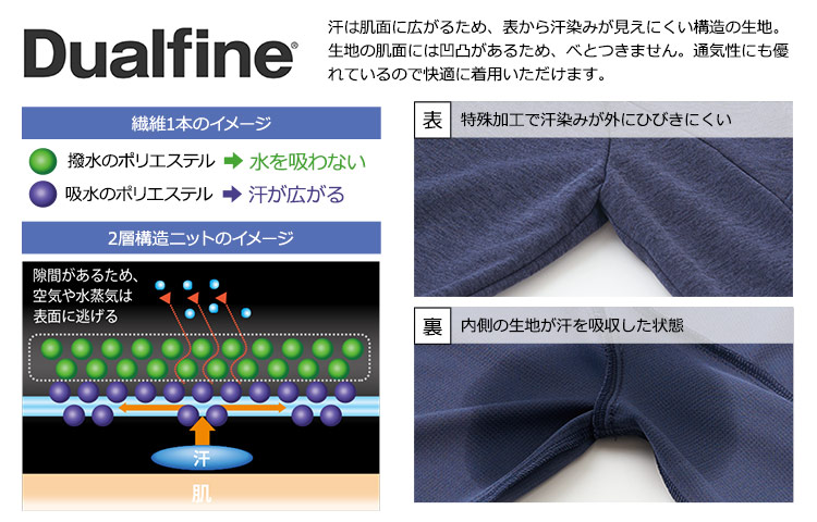 71-material_dualfaine2