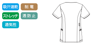 フォークのジップスクラブ 7050SC