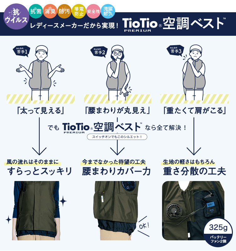 新品未開封☆空調服 TioTioプレミアム 空調ベスト　フルセット