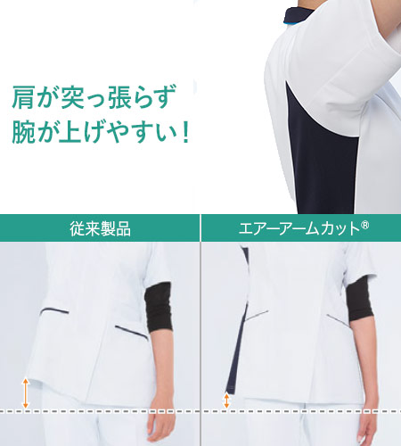 エアーアームカット®