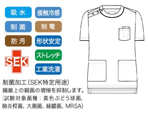肌触りひんやり!接触冷感の柔らかい素材の画像
