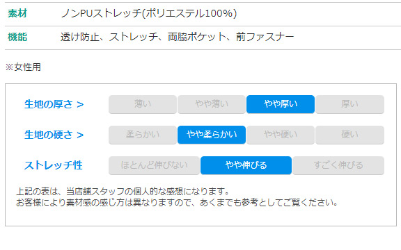 実際の生地の特徴を詳しく記載