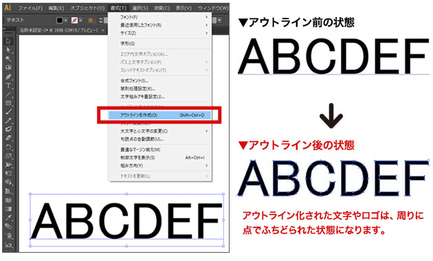 イラストレーターデータに関する注意事項