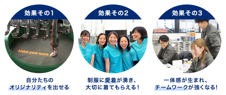 効果その1自分たちのオリジナリティを出せる!効果その2制服に愛着が湧き、大切に着てもらえる!効果その3一体感が生まれ、チームワークが強くなる!