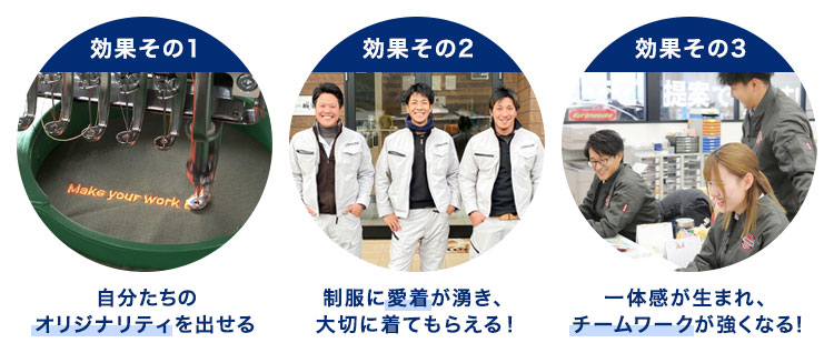効果その1自分たちのオリジナリティを出せる!効果その2制服に愛着が湧き、大切に着てもらえる!効果その3一体感が生まれ、チームワークが強くなる!