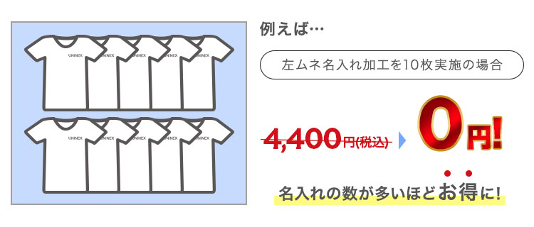 刺しゅう加工イメージ画像