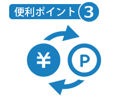 便利ポイント3