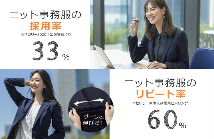 オフィスでニット事務服の採用率・リピート率が急上昇しています