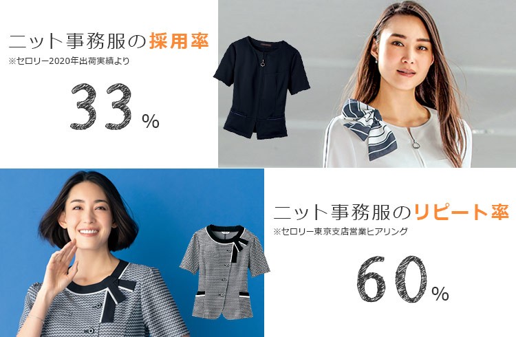 オフィスでニット事務服の採用率・リピート率が急上昇しています