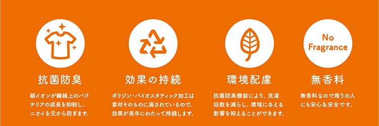 ポリジン・バイオスタティック加工