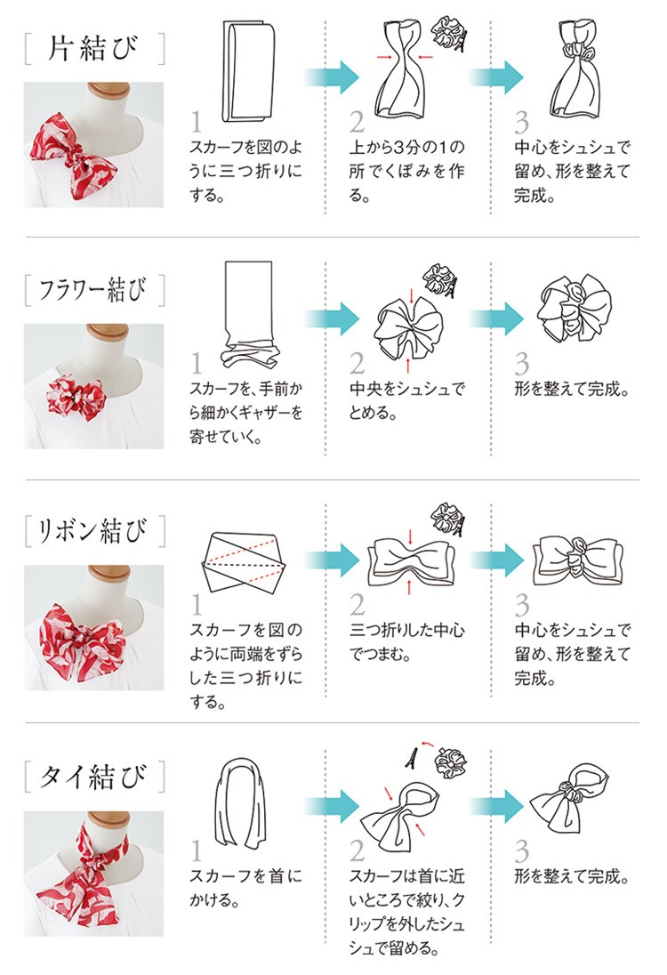 詳細画像