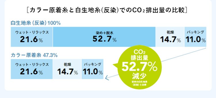 春夏用]ベスト[ニット/高通気](34-AV1837) 株式会社ボンマックス オフィスユニフォーム