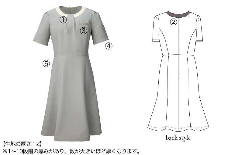 詳細画像