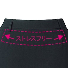 カーブベルト