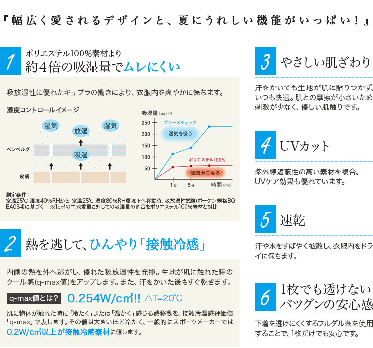 ベスト(A9-ESV739) メイン画像②