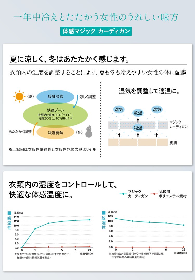 体感温度を調整してくれるオフィスカーディガン