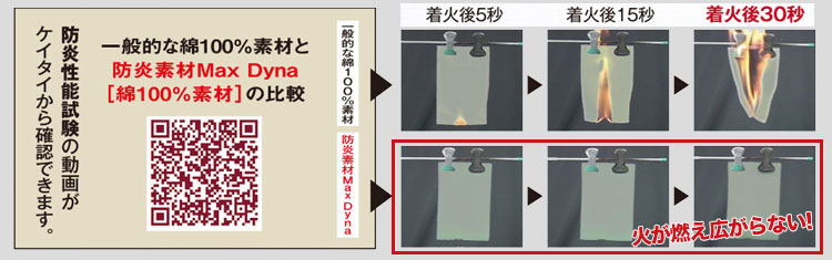 防炎性能の実験