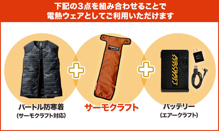 サーモクラフトとは?