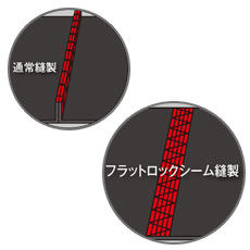 オリジナルロゴプリント