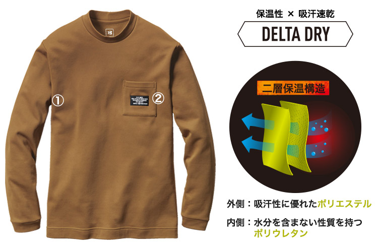 在庫限り/返品交換不可】[秋冬用]バートル ロングTシャツ[男女兼用](03