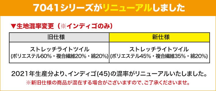 バートル7041シリーズリニューアルのお知らせ