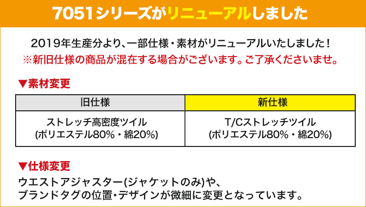 バートル7051シリーズリニューアルのお知らせ