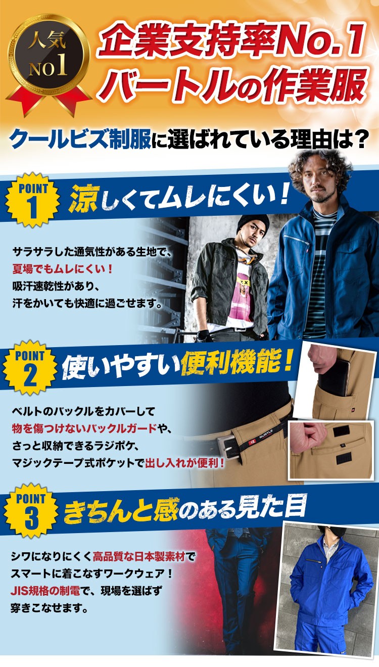 バートル 7096