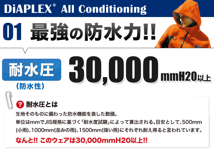 特別セーフ 秋冬用作業服 作業着<br>高視認性ディアプレックスジャケット AZ-56310 3L <br>HIGH VISIBILITY  DIAPLEX<br>アイトス AITOZ <br> お取寄せ