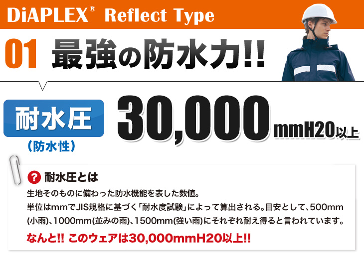 通年]【ディアプレックス】全天候型セーフティレインジャケット(61