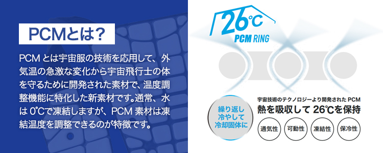PCMクールベストPRO B6-780092
