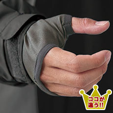 伸縮素材を使用したリストガード。