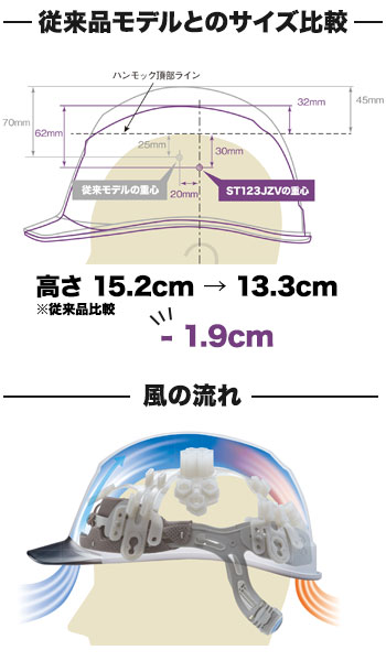 PC製]ヘルメット エアライトS 通気孔付き つや消し塗装(B2-ST1230JZVMT
